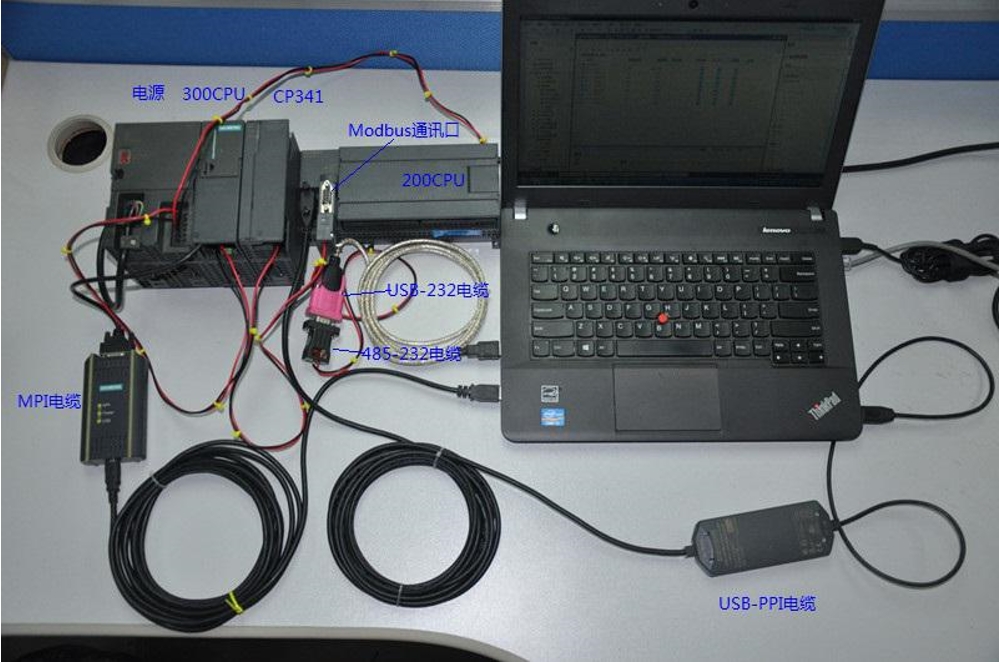ӯCP341 ModBusͨӦáʵƪ