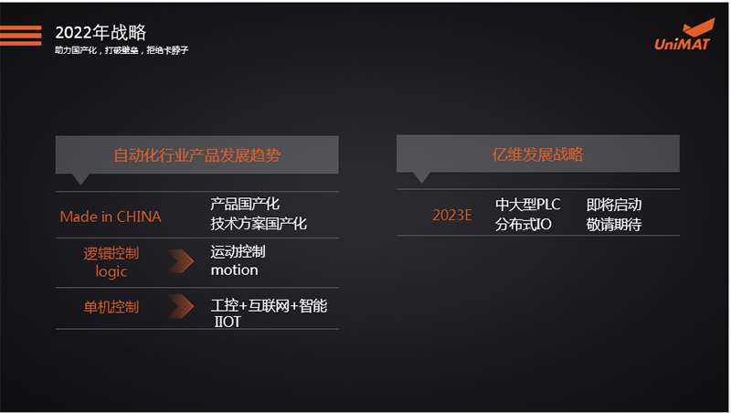 ӯԶSMART PLC.jpg