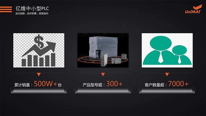 ӯԶSMART PLC.jpg