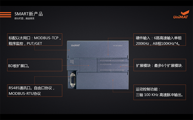 ӯԶSMART PLC.jpg
