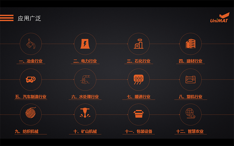 ӯԶSMART PLC.jpg