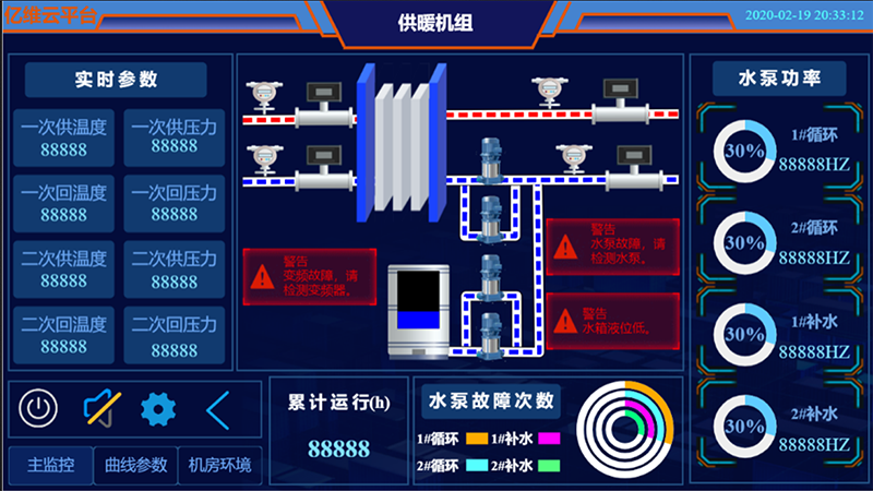 ӯԶSMART PLC.jpg