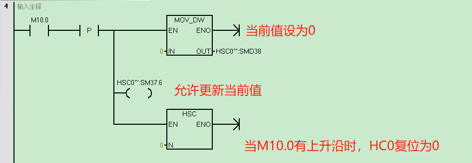 ӯԶUN 200 SMARTټ