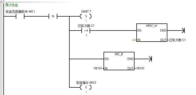 ӯԶUN 200 SMART ɿڿӦ.jpg