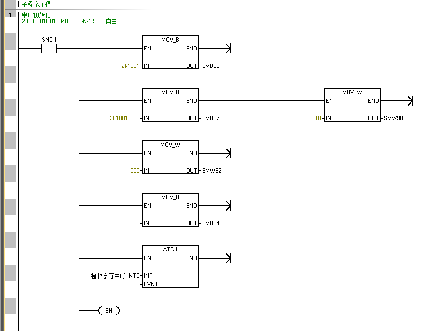 ӯԶUN 200 SMART ɿڿӦ.jpg