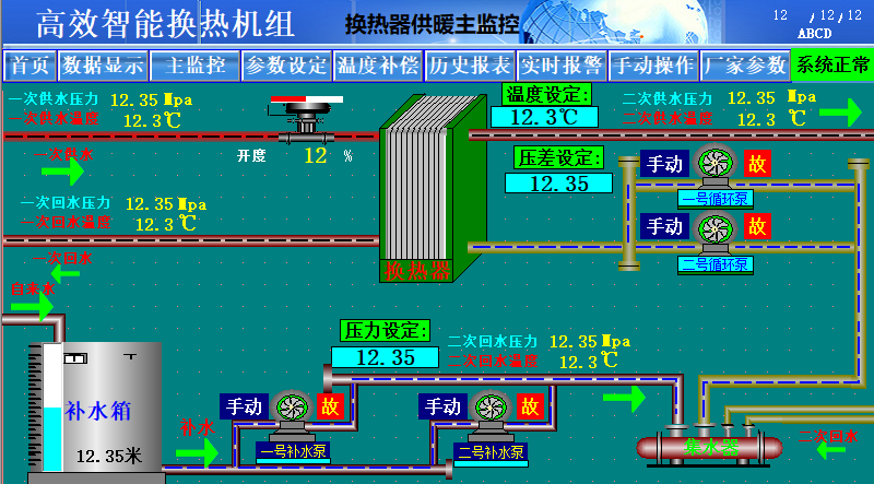 ӯSMART PLCڹůҵӦ