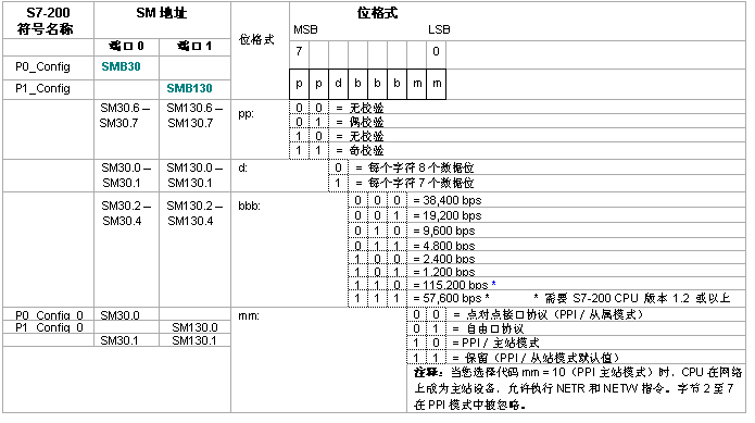 ӯPLCɿͨ.jpg