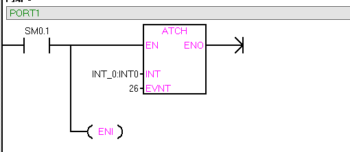 ӯPLCɿͨ.jpg