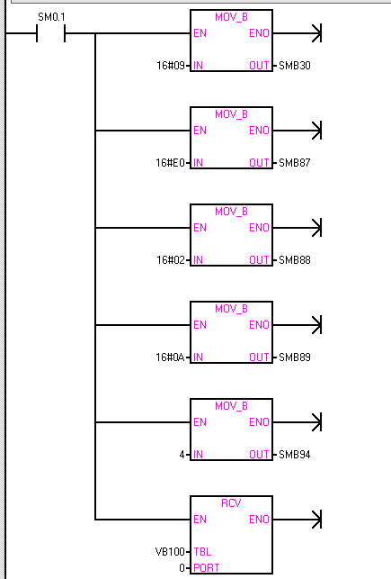 ӯPLCɿͨ.jpg