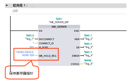ӯԶCPU124ES71200ͨѶ.jpg