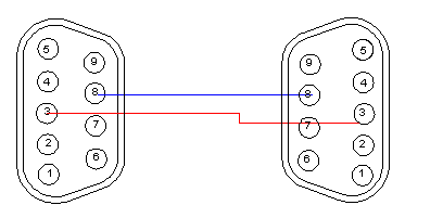 ӯMODBUSͨѶЭ鼯ɿ滻輰ͨѶ