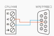 ӯMODBUSͨѶЭ鼯ɿ滻輰ͨѶ
