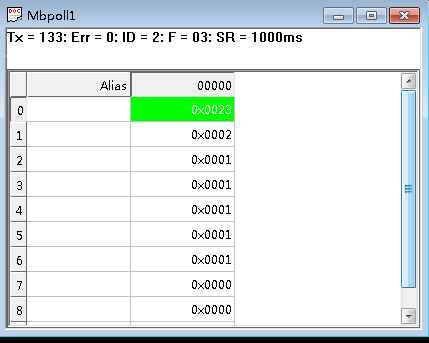 ӯMODBUSͨѶЭ鼯ɿ滻輰ͨѶ