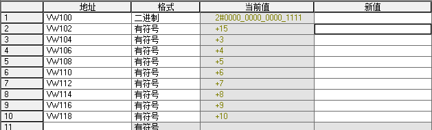 ӯMODBUSͨѶЭ鼯ɿ滻輰ͨѶ