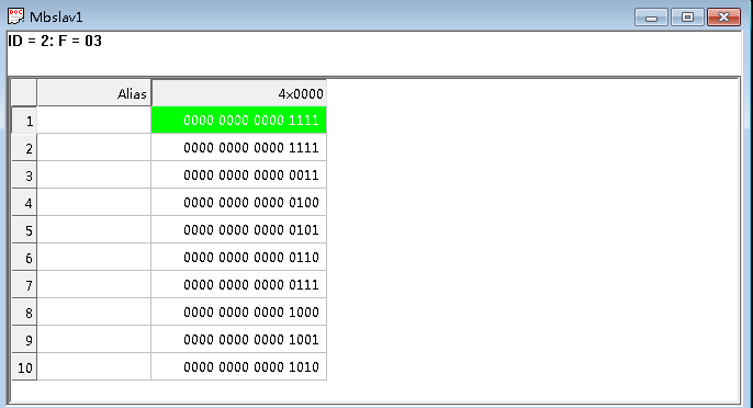 ӯMODBUSͨѶЭ鼯ɿ滻輰ͨѶ