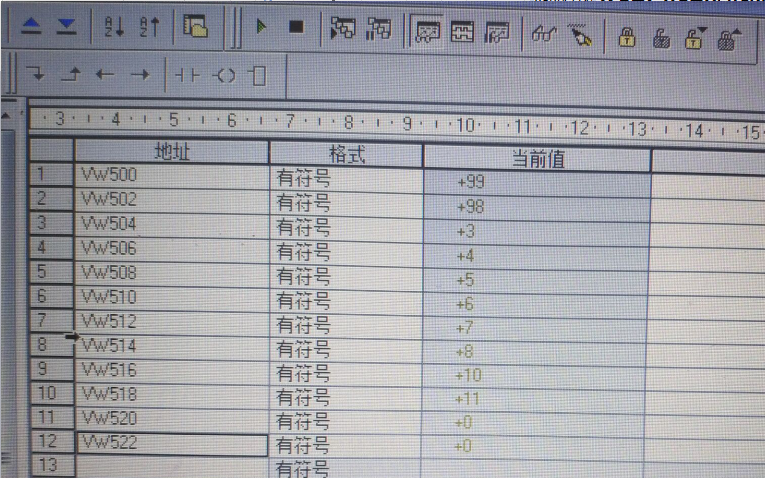 ӯ̫CPUʹ