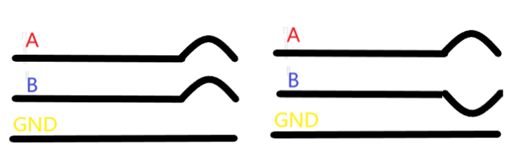 ӯPLCģŵĴ