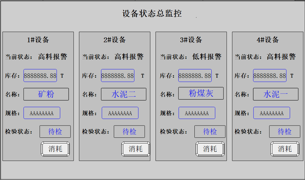 ӯSMART PLCڻվӦ