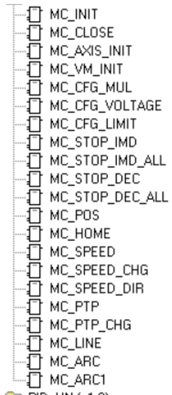 ӯ˶CPU286ֽϵӦ