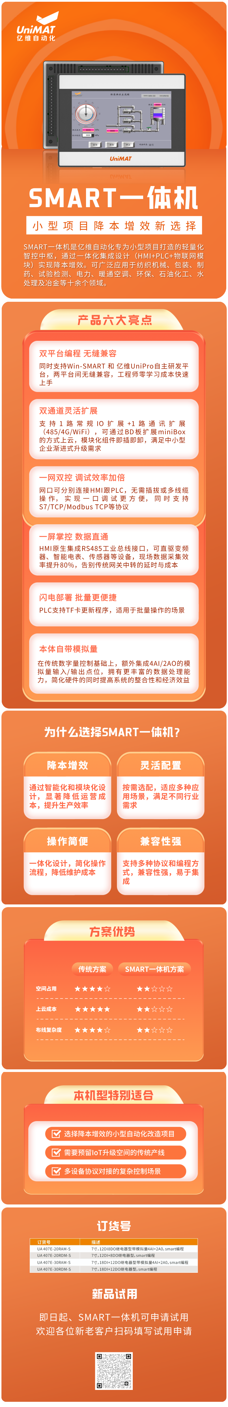 ӯԶSMARTһ.jpg